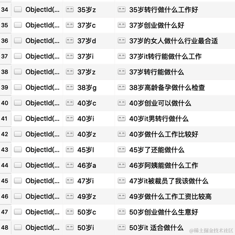 古柳于2021-05-24 08:50发布的图片