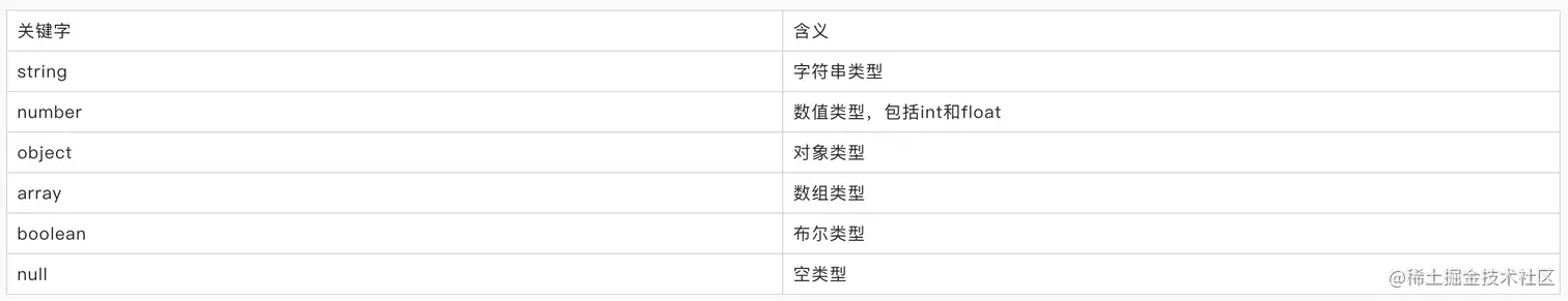 截屏2021-05-14 下午5.22.52.png