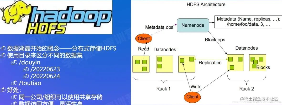 屏幕截图 2022-08-07 145209.jpg