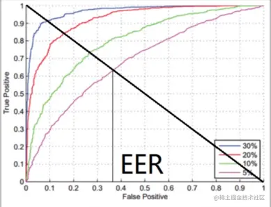 截屏2021-04-27 19.48.02.png