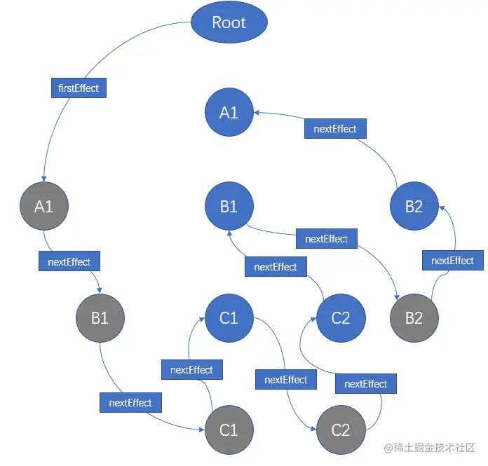 image-20220214101839014.png