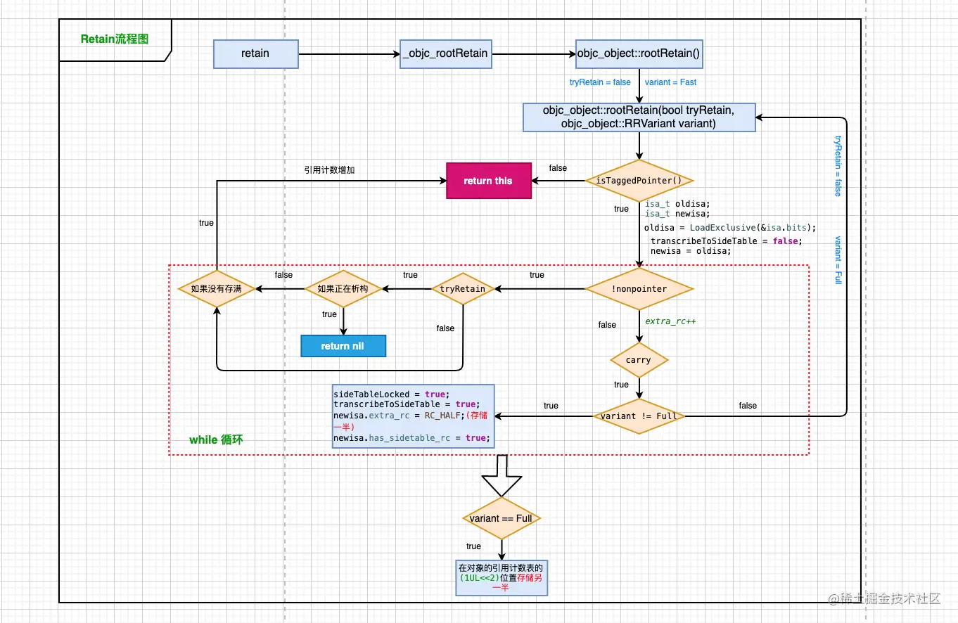 截屏2021-10-27 16.46.56.png