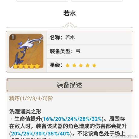 恒大贾跃亭于2023-02-21 16:49发布的图片