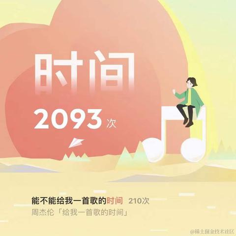 西元前_gc于2021-12-28 17:35发布的图片