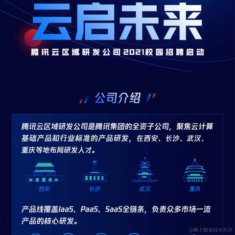 ocleo1于2020-11-05 12:01发布的图片