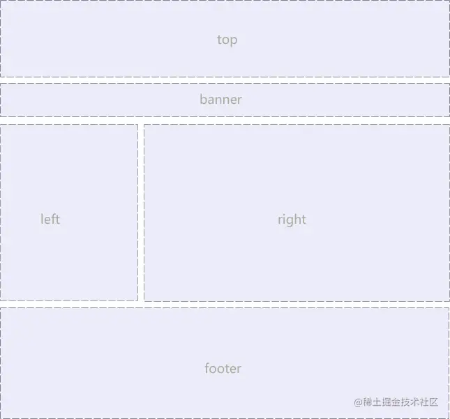 Css 