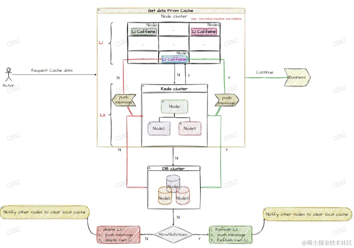 转存失败，建议直接上传图片文件