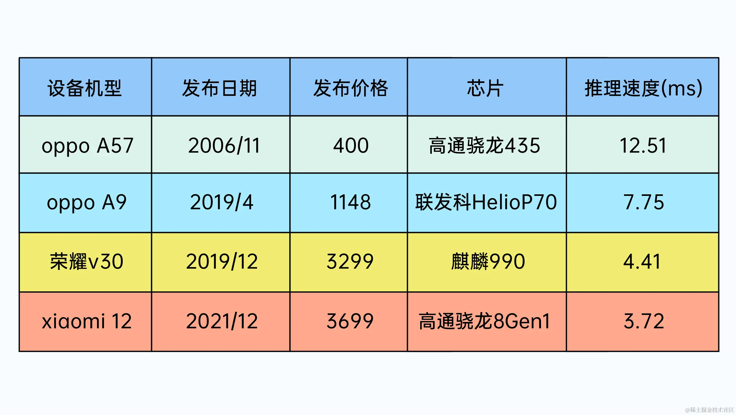5373b611f9f4fbc9fff46693cecd6305.png