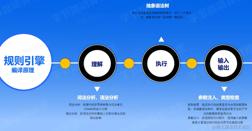 Pasted image 20230131202246.png