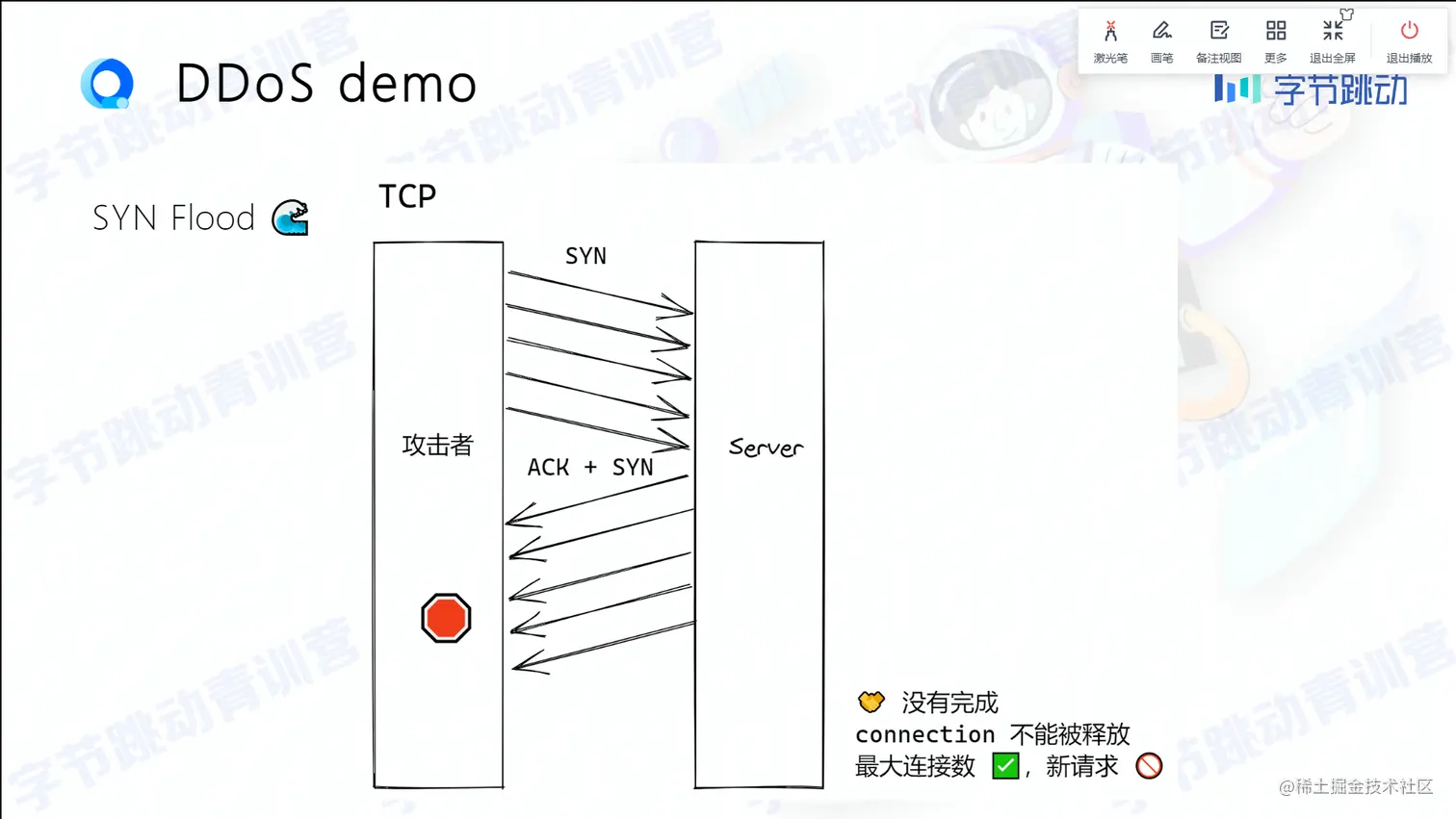 ‌‍‬⁠⁡⁢⁣⁤﻿Web 开发的安全之旅 - 刘宇晨 .pptx - 飞书文档 -联想浏览器 2022_8_1 21_32_27.png