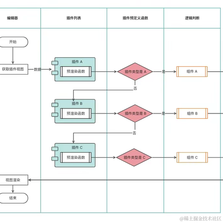 阿阿阿阿阿阿杰于2023-07-01 10:41发布的图片