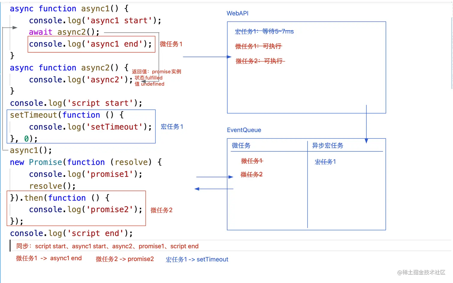 异步编程1.png