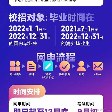 执墨于2021-07-22 20:01发布的图片