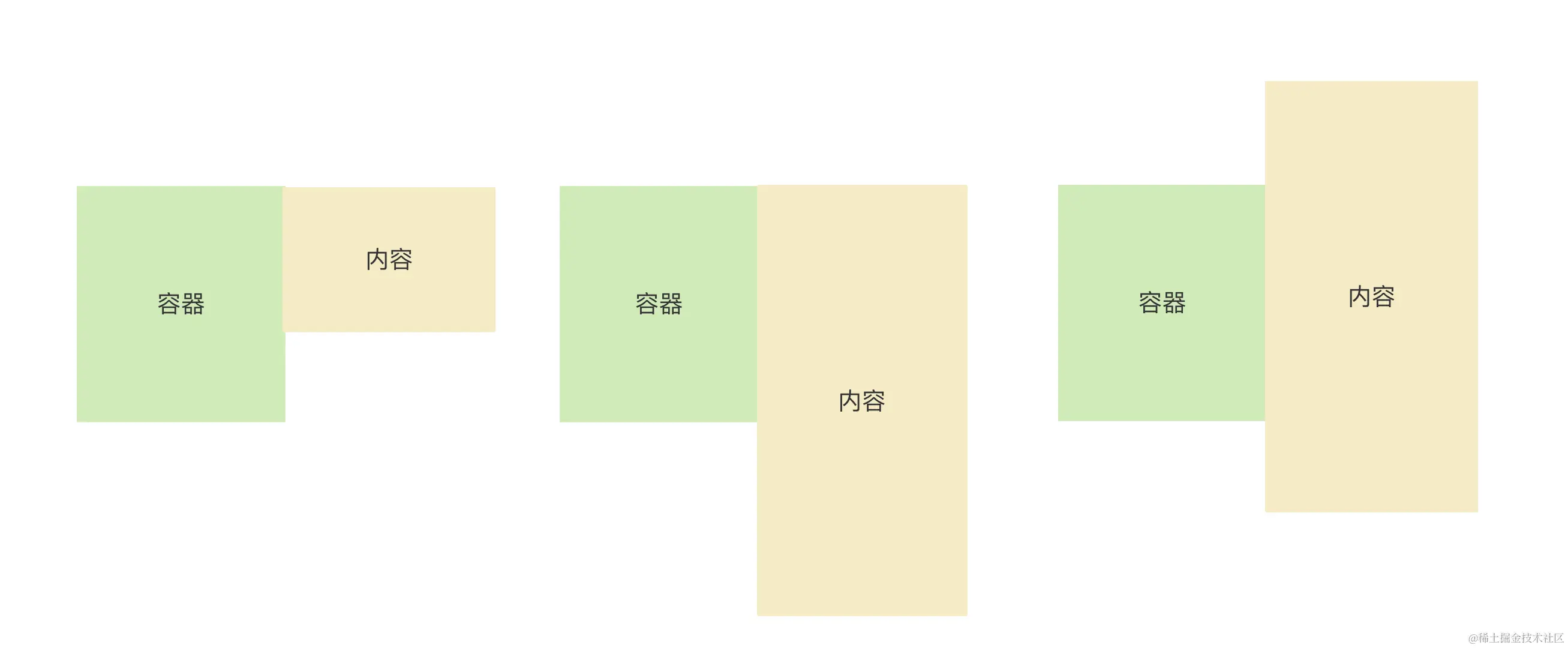 截屏2024-04-18 下午3.28.32.png