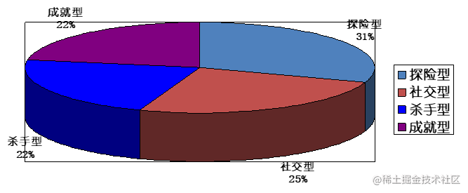 image-20210416165458081.png