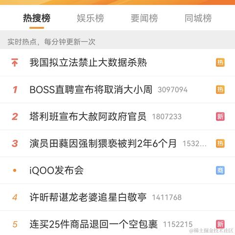 Hia_Hia于2021-08-17 17:15发布的图片