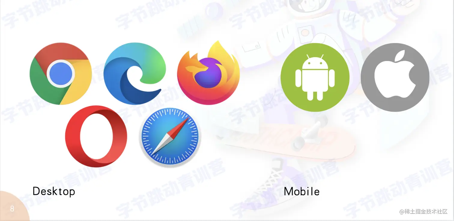 截屏2022-07-30 13.44.09.png