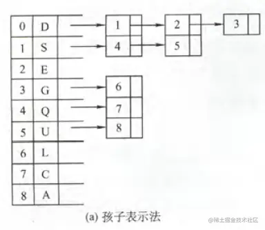 20190801040556399.png