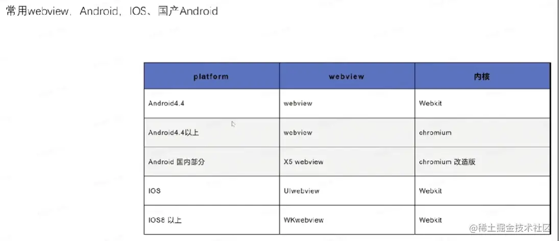 屏幕截图 2023-04-17 225913.png