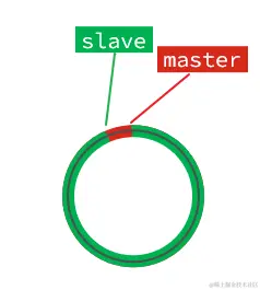 image-20210725153715910.png