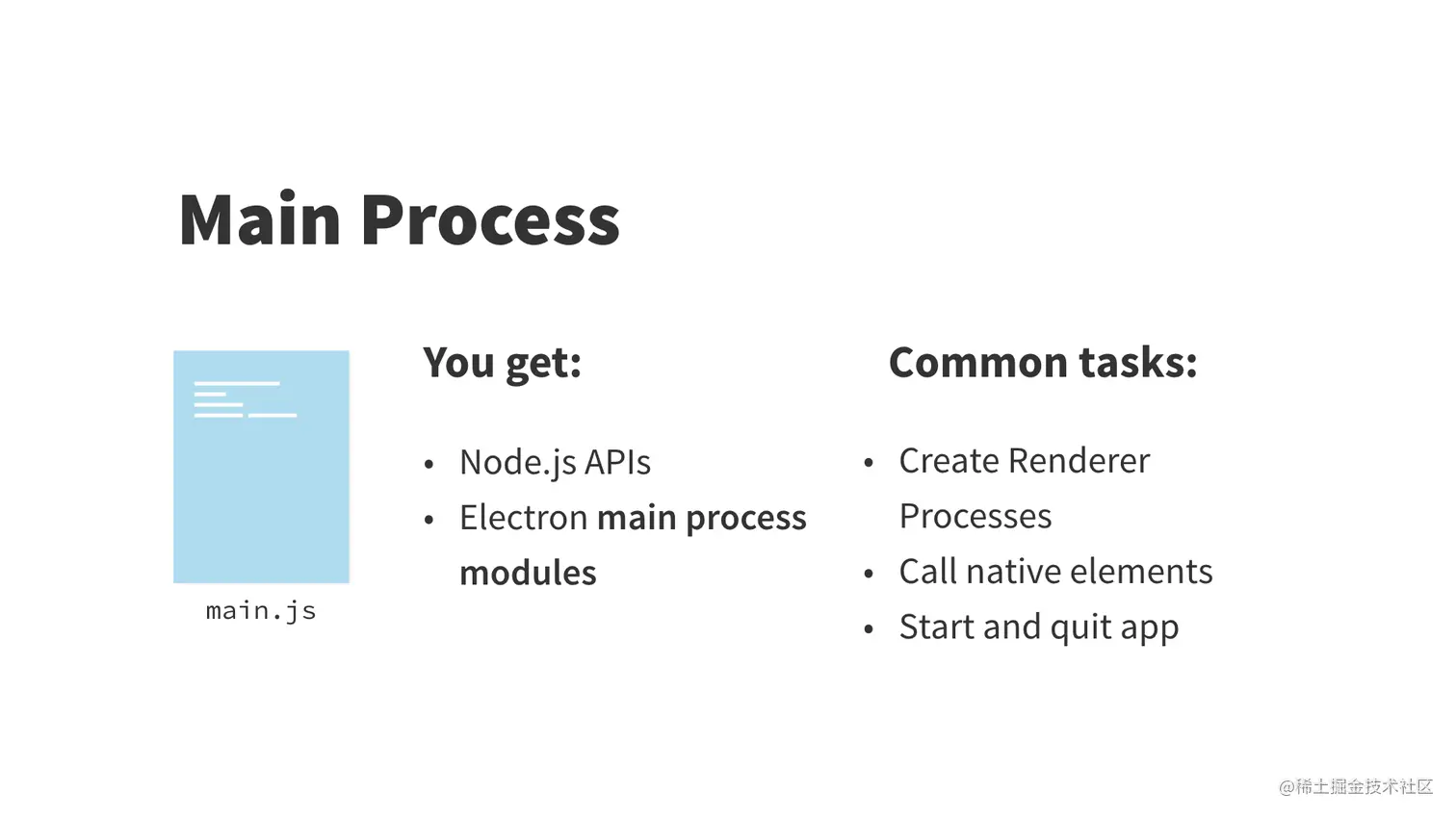 electron-main-process.png