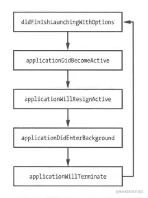 截屏2022-01-14 下午4.04.59.png