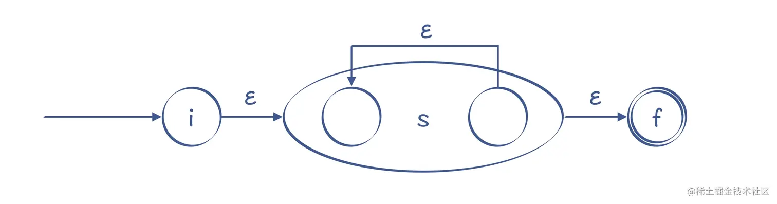 Pasted image 20230421185746.png