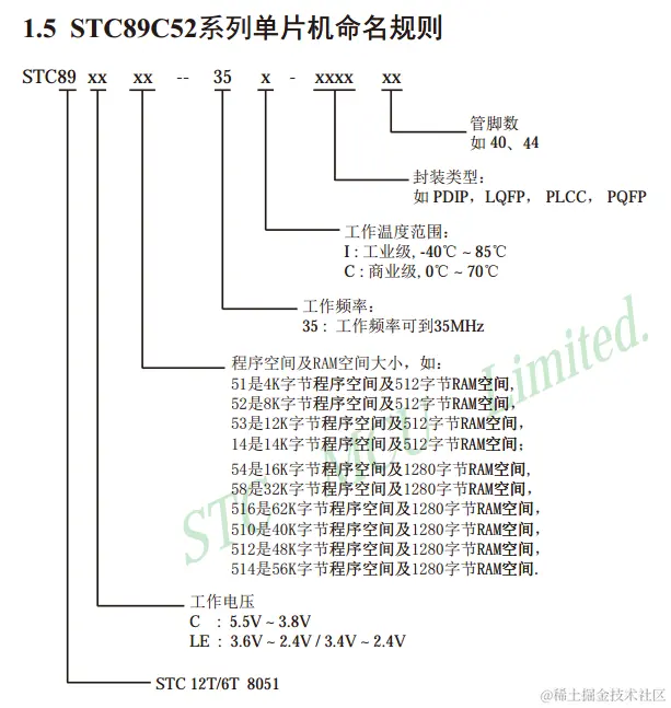 image-20220112223228105.png