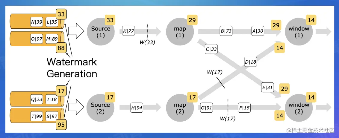 截屏2022-07-29 16.03.04.png