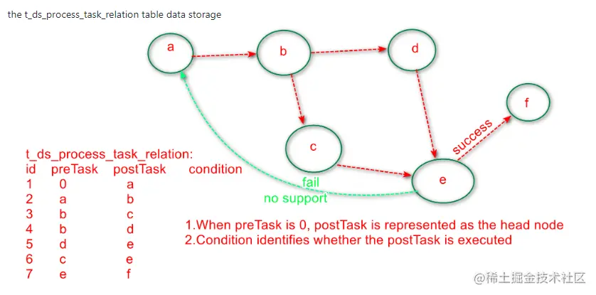 image-20210524144950185.png
