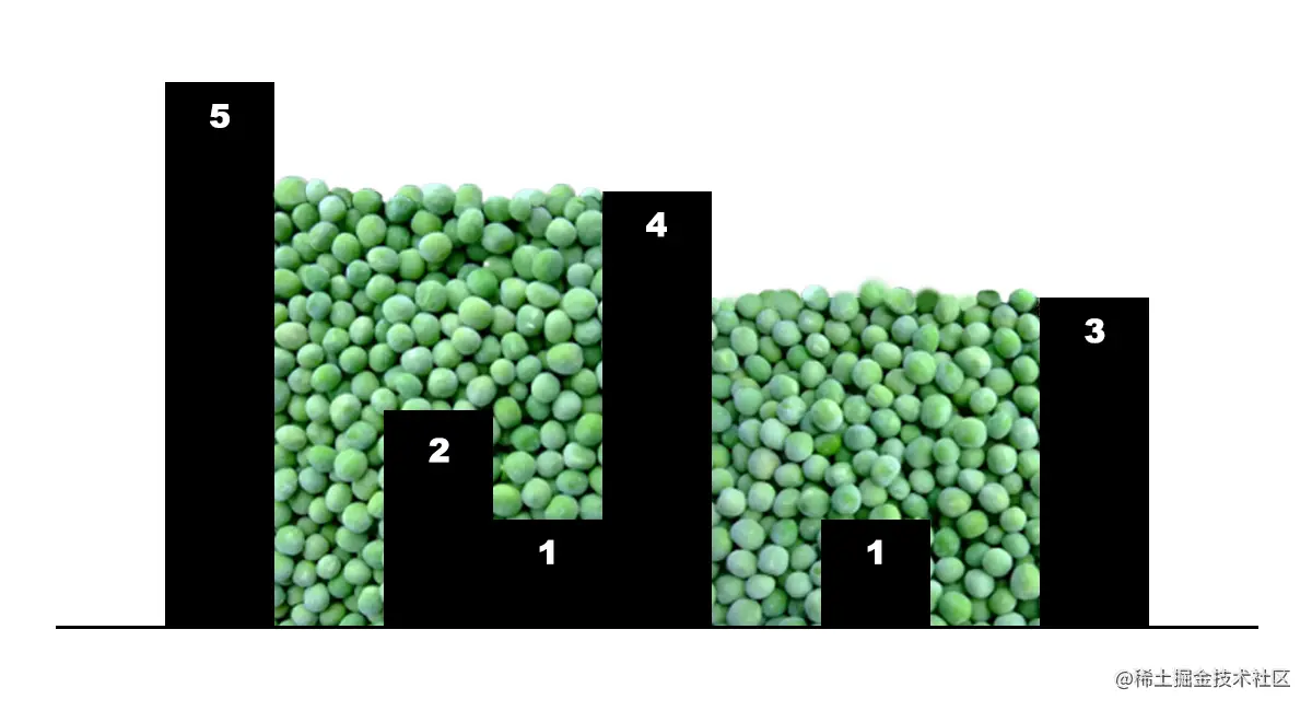 save green beans.png