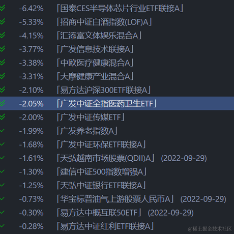 崇高道德的赞许于2022-10-10 15:26发布的图片