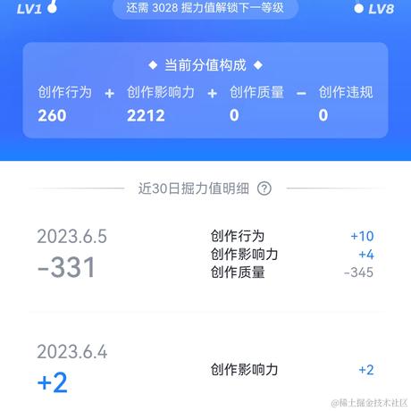 Coffeeee于2023-06-06 07:10发布的图片