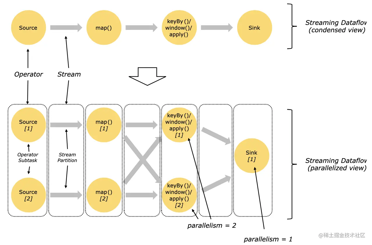 截屏2022-07-27 17.19.14.png
