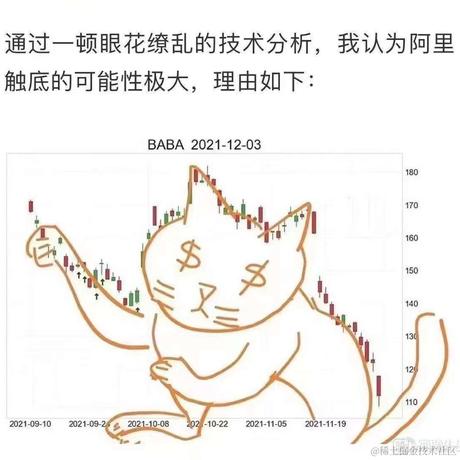 每天有什么好笑的于2021-12-09 15:20发布的图片