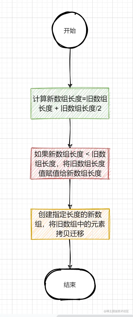 image-20211121163412000.png