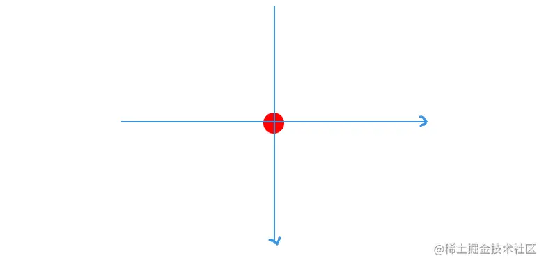 20200115095107.png