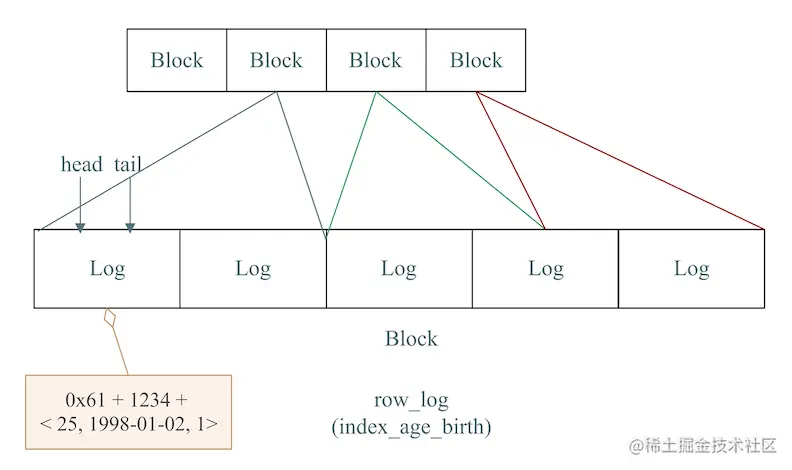 image-20210102173304826.png