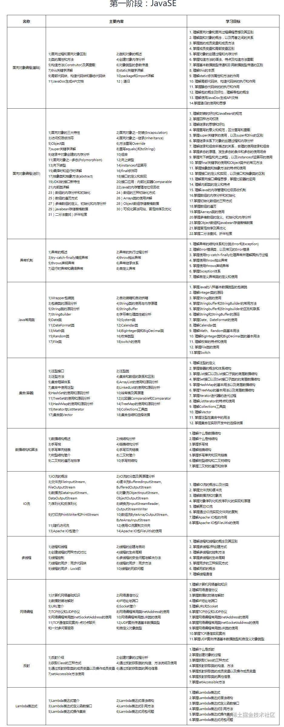 QQ图片20210806094928.png