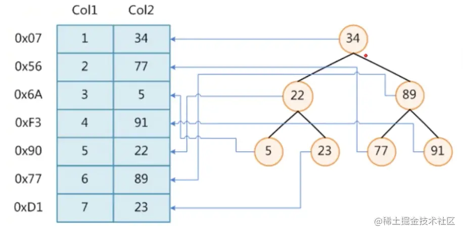 屏幕快照 2021-03-19 上午8.10.33.png