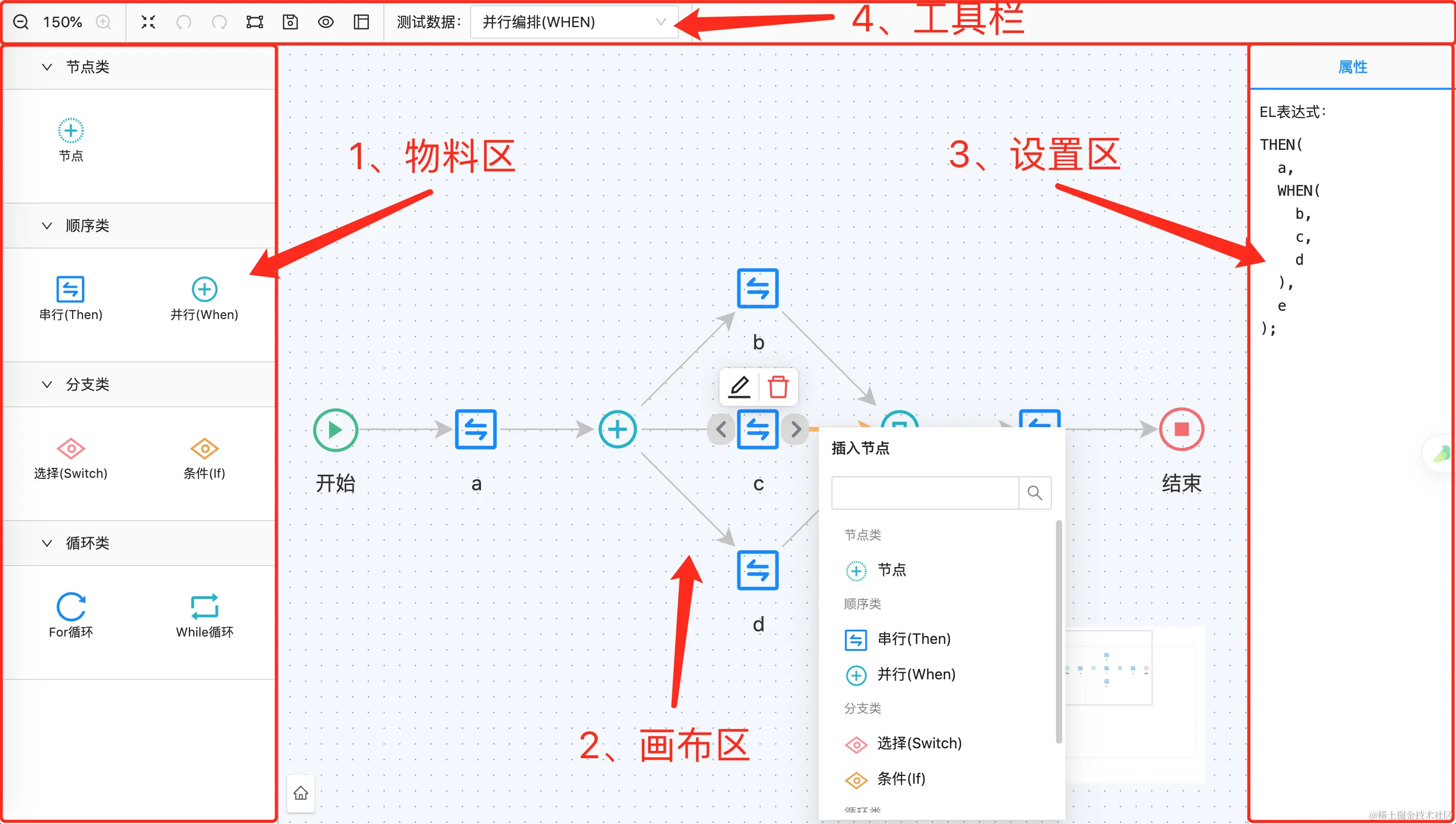 编辑器布局：物料区、画布区、设置区、工具栏.png