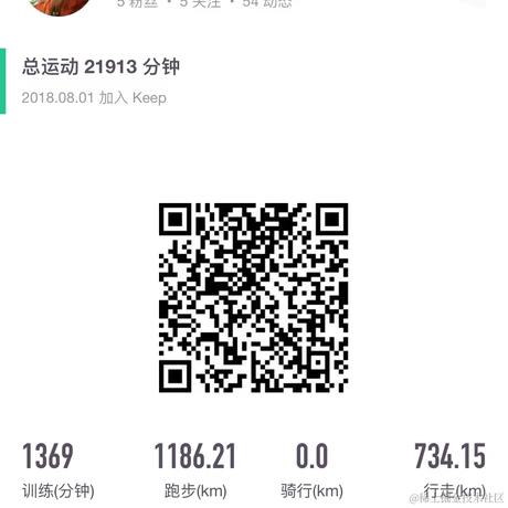 钓鱼得程序员于2024-03-26 14:39发布的图片