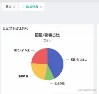 图表自适应.gif