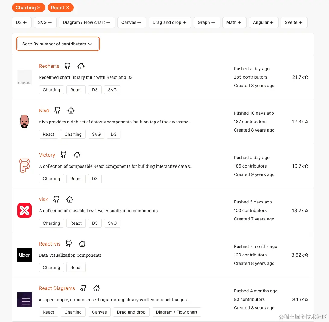 截屏2024-01-17 16.59.11.png