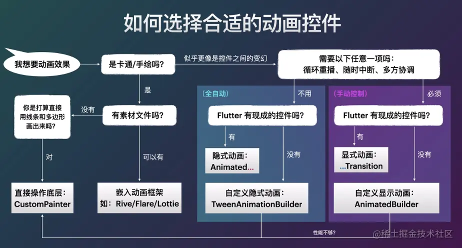 截屏2022-09-14 上午9.48.05.png