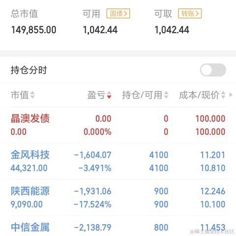 财神偏爱的圈多多于2023-07-20 15:06发布的图片