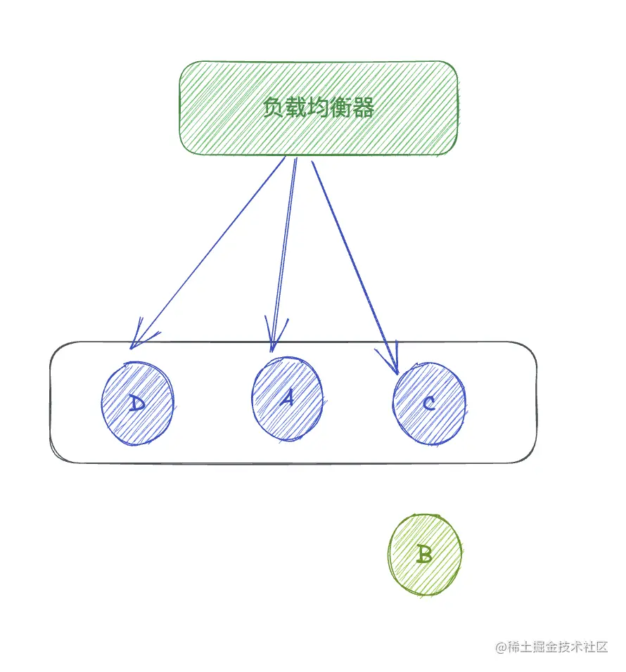 截屏2023-04-08 14.54.24.png