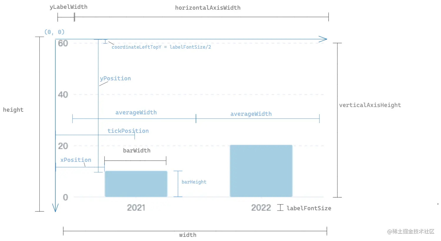 histogram_illustration2.png