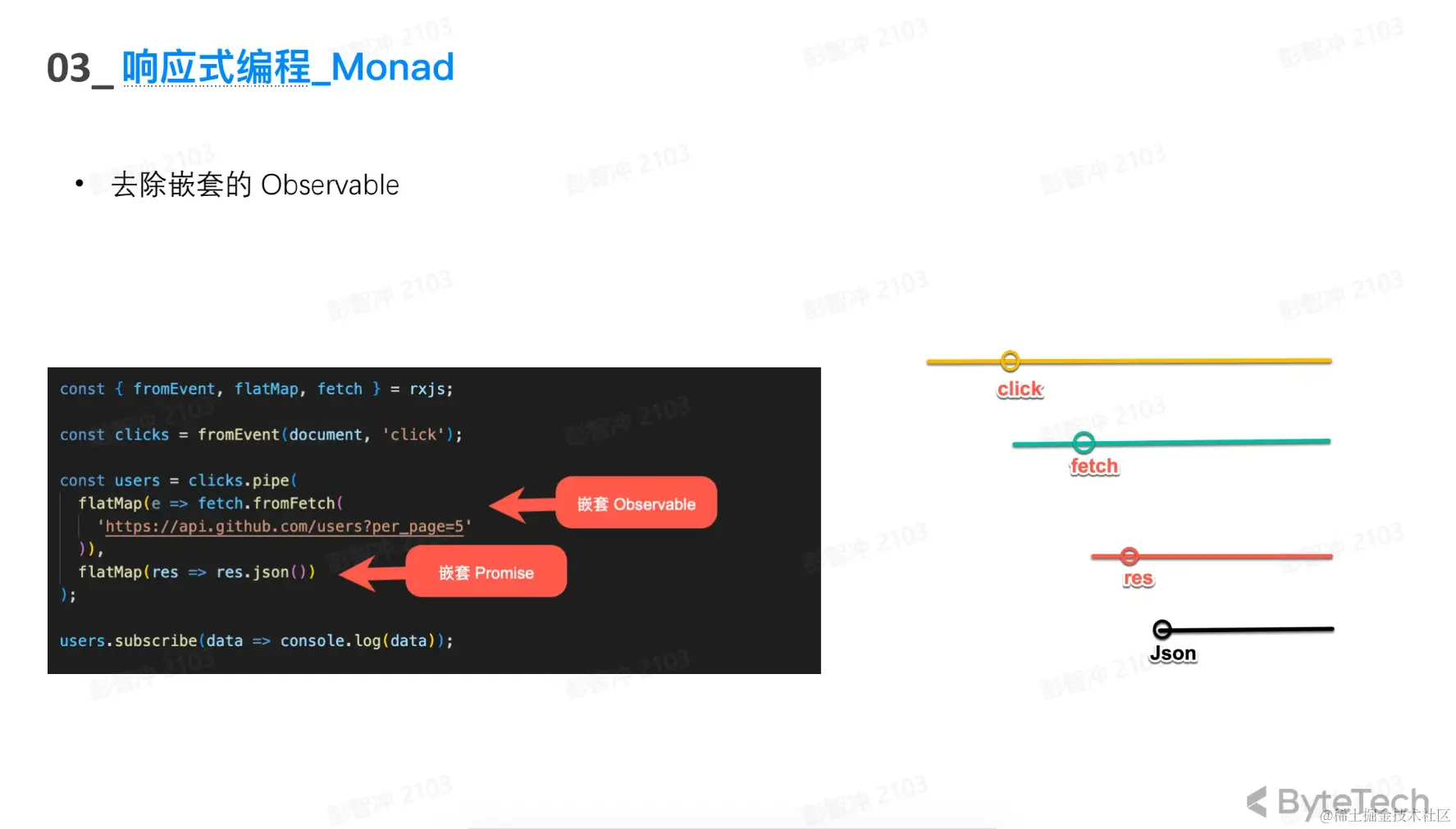 Monad.PNG