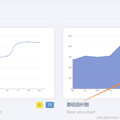 Thrgo于2022-01-16 22:10发布的图片